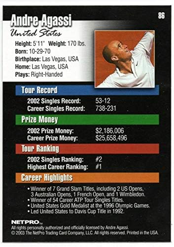 Andre Agassi ABD 2003 NETPRO Elite Çaylak Kartı 86! Tenis Efsanesi!