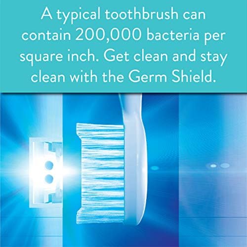 TAO Clean Germ Shield UV Dezenfektanı-Tüm Manuel ve Elektrikli Diş Fırçalarını Barındıran, Seyahat Dostu, Mikropların %99,9'unu
