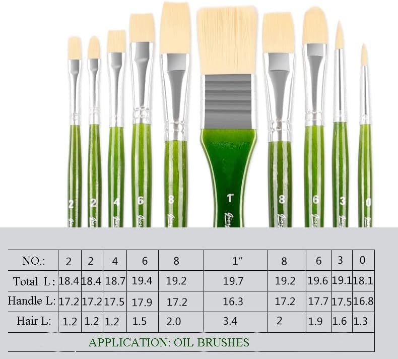 WENLII 10 adet Suluboya Yağlıboya Çok Fonksiyonlu Naylon Fırça Bez Çanta ile Sanat Malzemeleri Fırça Seti (Renk: E, Boyut